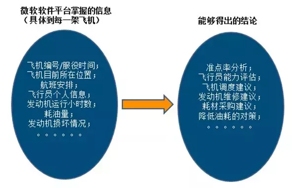 從德國工業(yè)展看未來工業(yè)八大集成之旅(圖19) 從德國工業(yè)展看未來工業(yè)八大集成之旅(圖19)