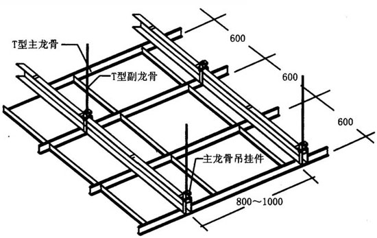 輕鋼龍骨吊頂示例圖 輕鋼龍骨吊頂示例圖