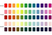 調(diào)配家居生活七色盤 支招色彩裝修TIPS